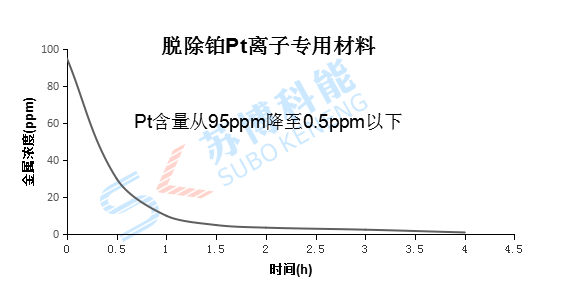 沙巴(中国)体育有限公司官网