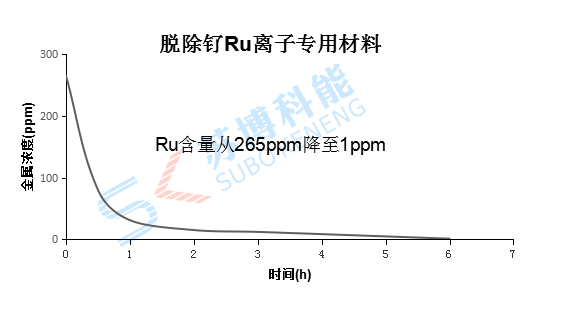 沙巴(中国)体育有限公司官网