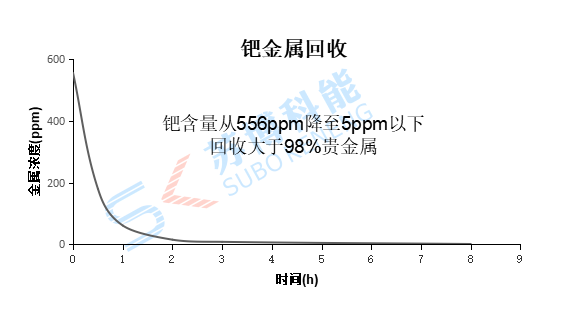 沙巴(中国)体育有限公司官网