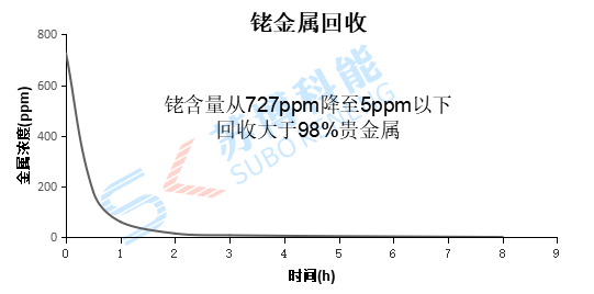 沙巴(中国)体育有限公司官网