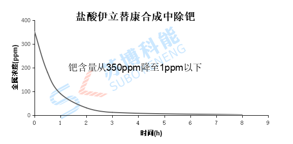 沙巴(中国)体育有限公司官网
